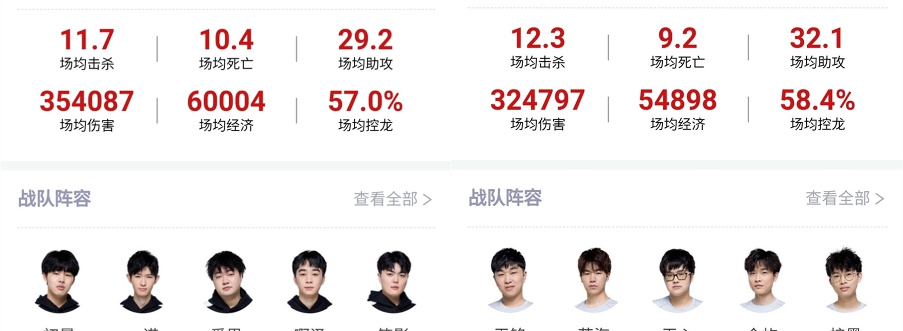 竞争激烈的