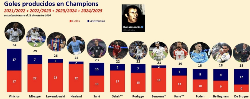 源不断的能 源不断的能