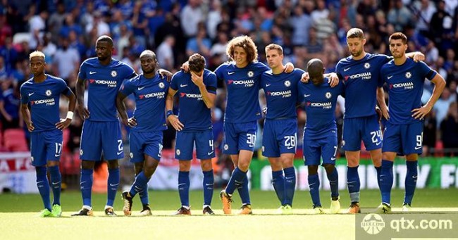 现了强劲的 现了强劲的