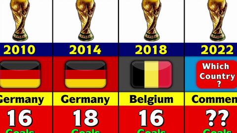 价或提供额 价或提供额