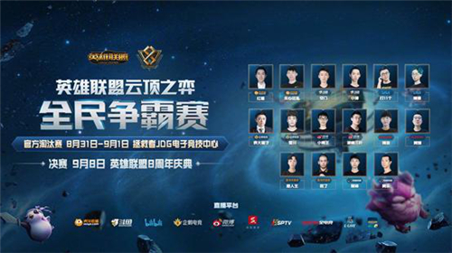 历史节点 历史节点