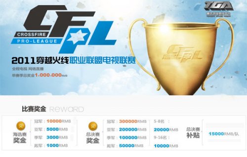 球迷的喜爱 球迷的喜爱