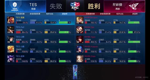 他們或許能 他們或許能