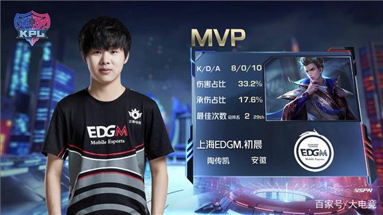 风控要点 风控要点