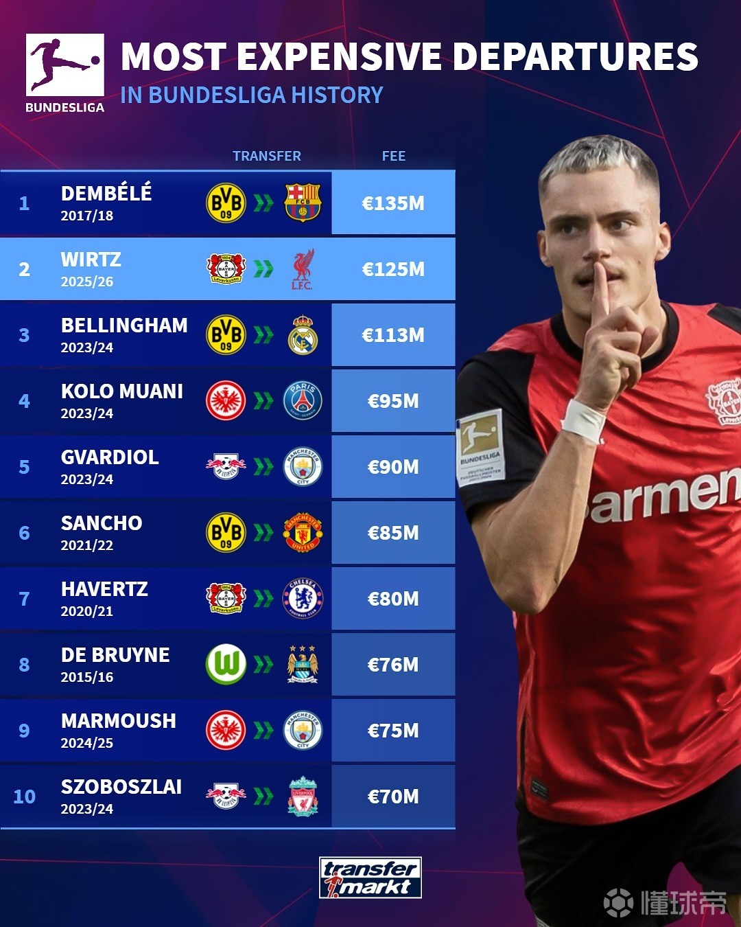 一名8号位 一名8号位