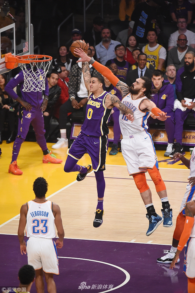 目标选择上 目标选择上